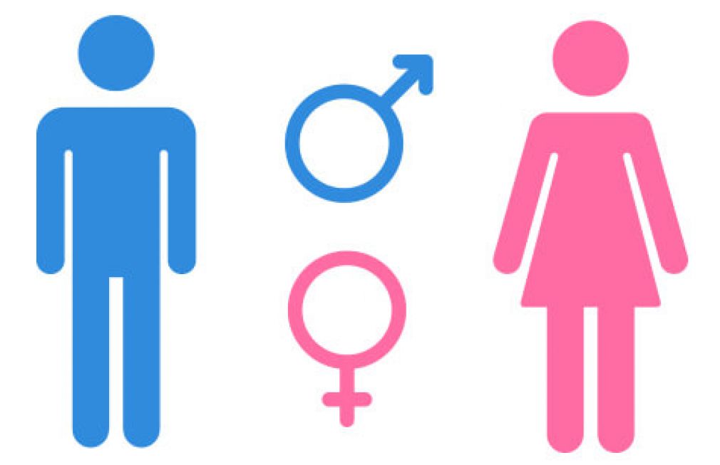 نقش های جنسیتی در برزیل