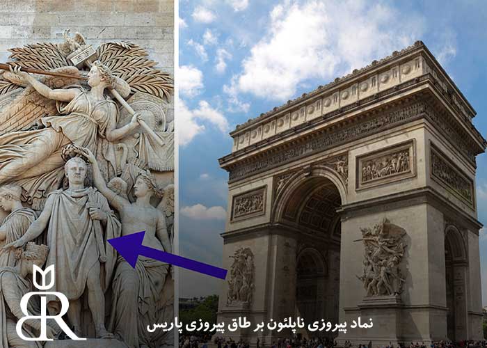 نماد پیروزی ناپلئون بر طاق پیروزی پاریس